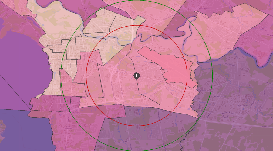 South Burlington, Vermont - Lifestyle Behaviors – Household Entertainment/Recreation Average Expenditure